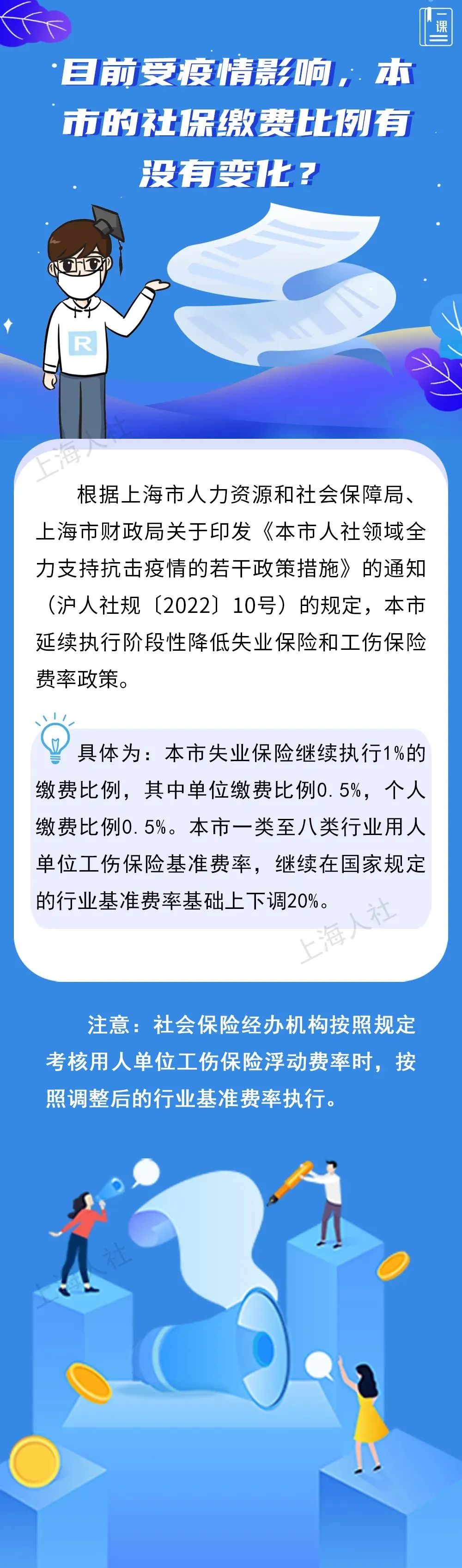 上海社保缴纳政策