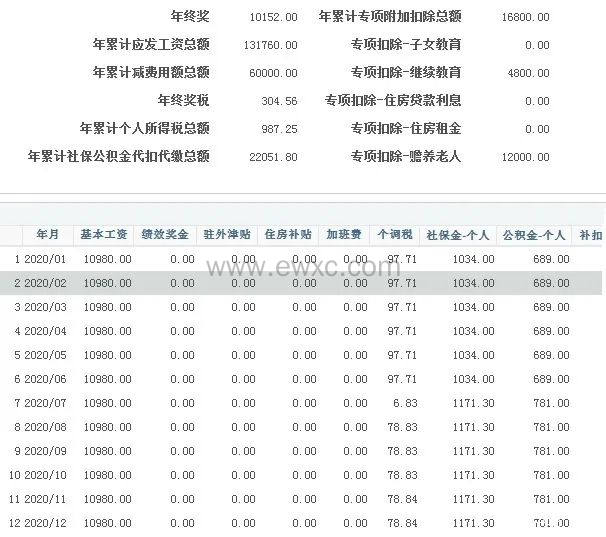 上海居转户申请