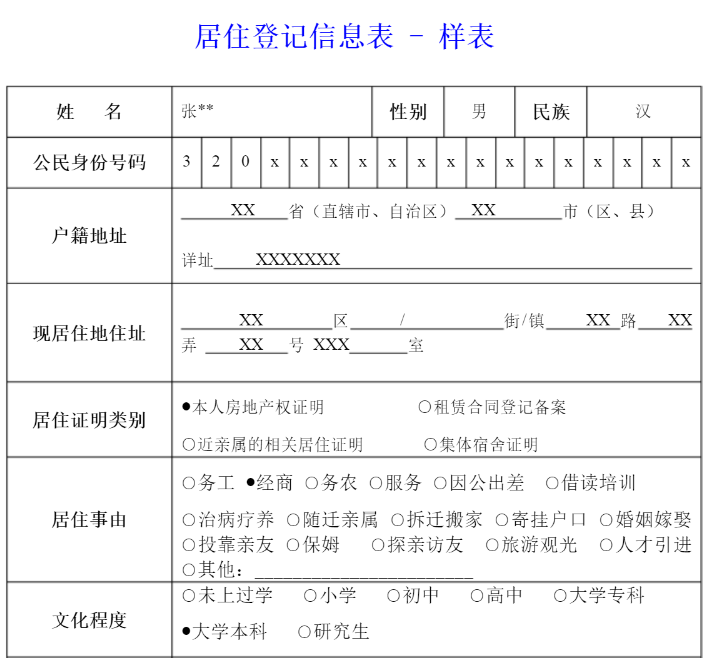 居住登記信息樣表