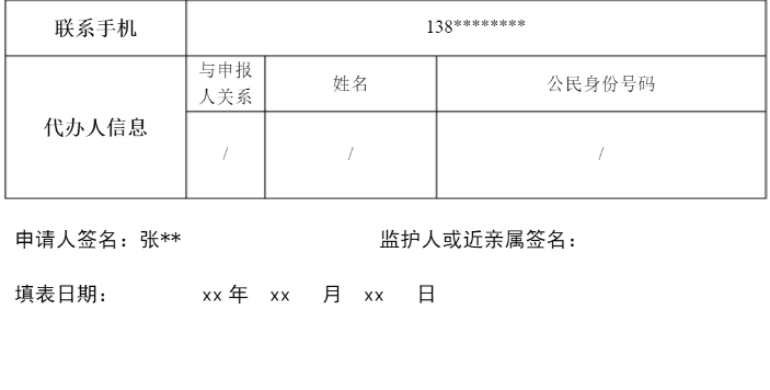居住登記信息樣表